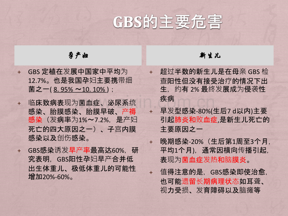 B族链球菌筛查.ppt_第3页