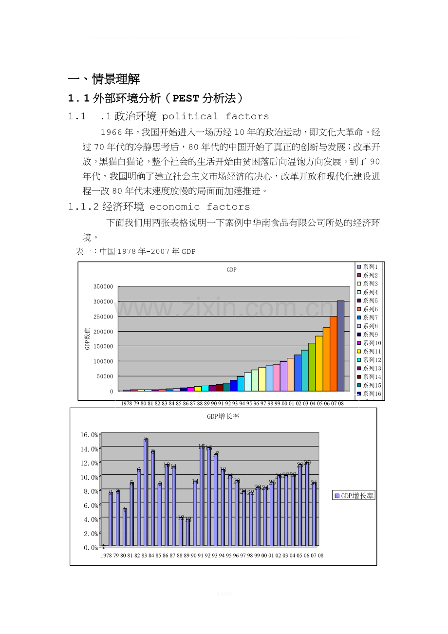 华南食品连锁有限公司案例.doc_第1页