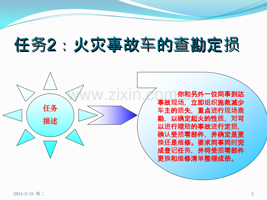 查勘定损流程：火灾事故车的查勘定损PPT课件.pptx_第3页