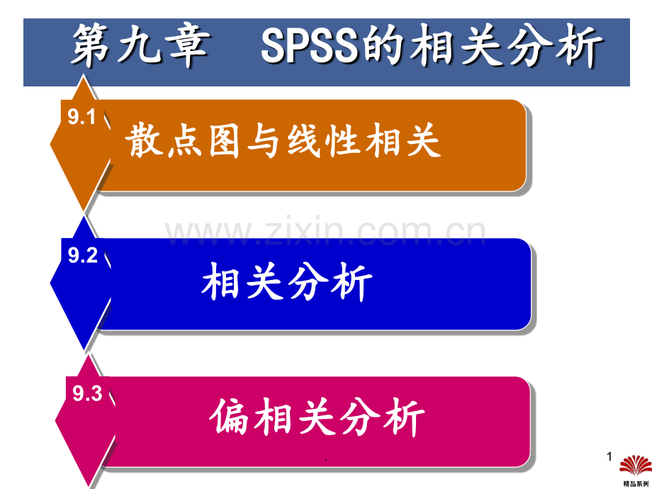 spss第九章相关分析PPT课件.ppt_第1页