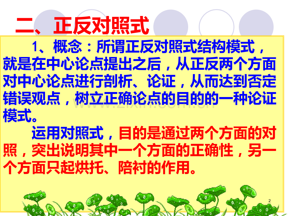 议论文结构模式——正反对照式课件.ppt_第2页