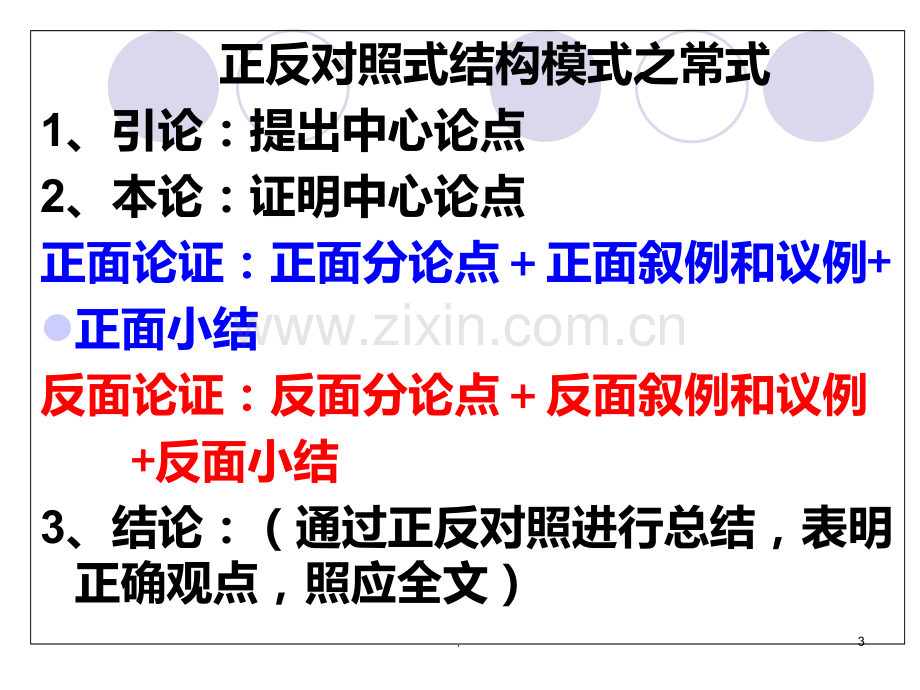 议论文结构模式——正反对照式课件.ppt_第3页