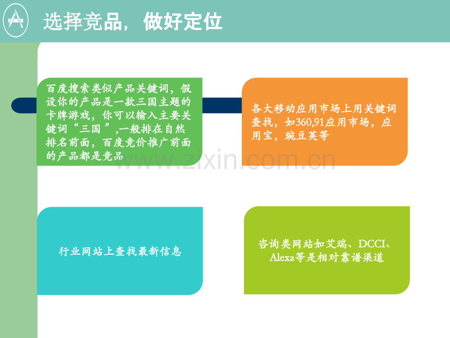 APP运营推广方案.ppt_第3页