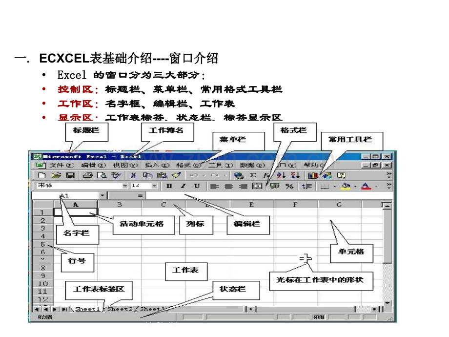 Excel表格运用培训-课件(PPT).ppt_第3页