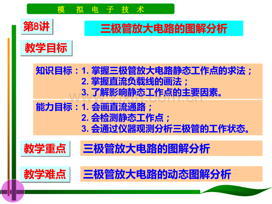 放大电路的分析方法PPT课件.ppt_第1页