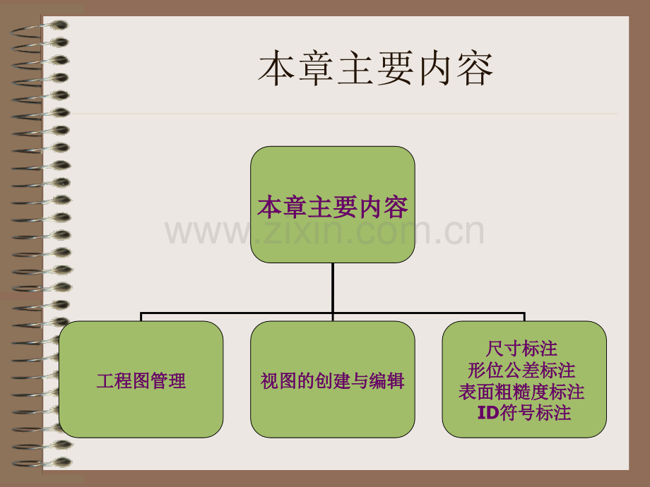 UG8.0实用教程-工程图创建.ppt_第3页