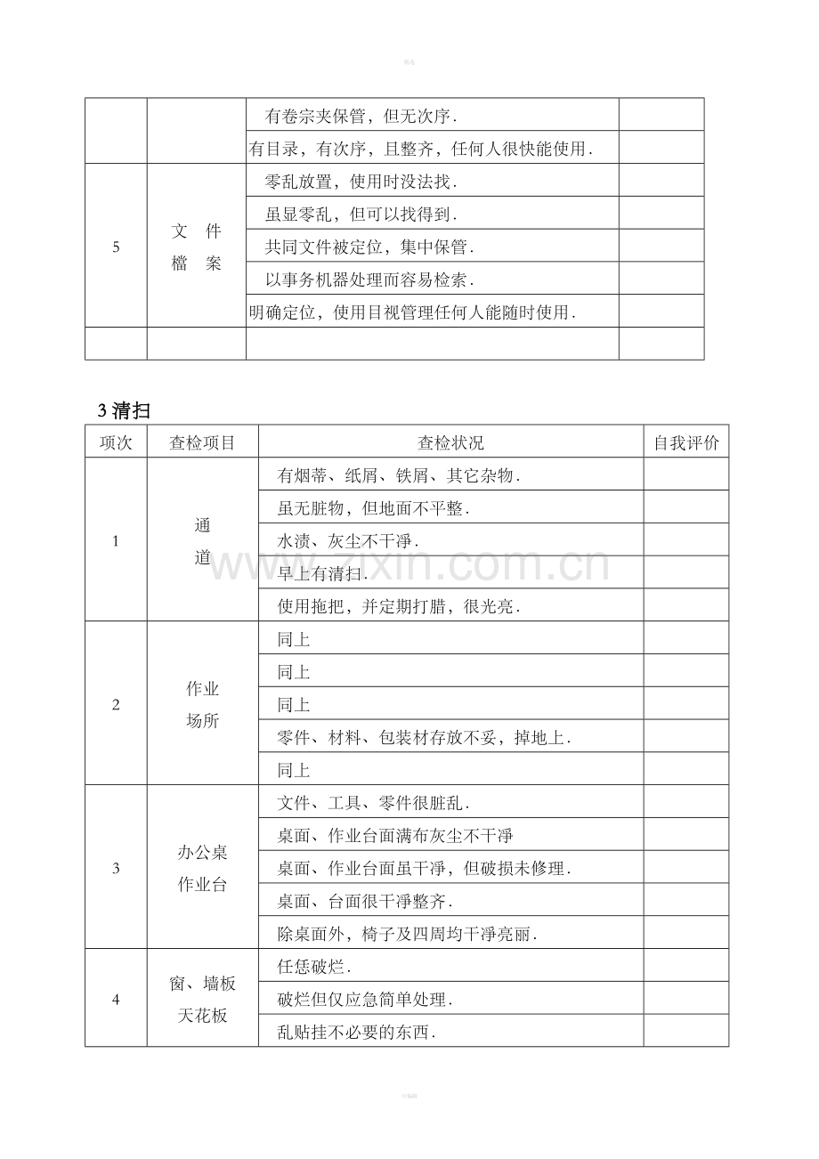 6S实施对照表.doc_第3页