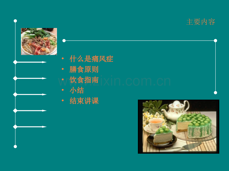 痛风病人的饮食指导ppt.ppt_第2页