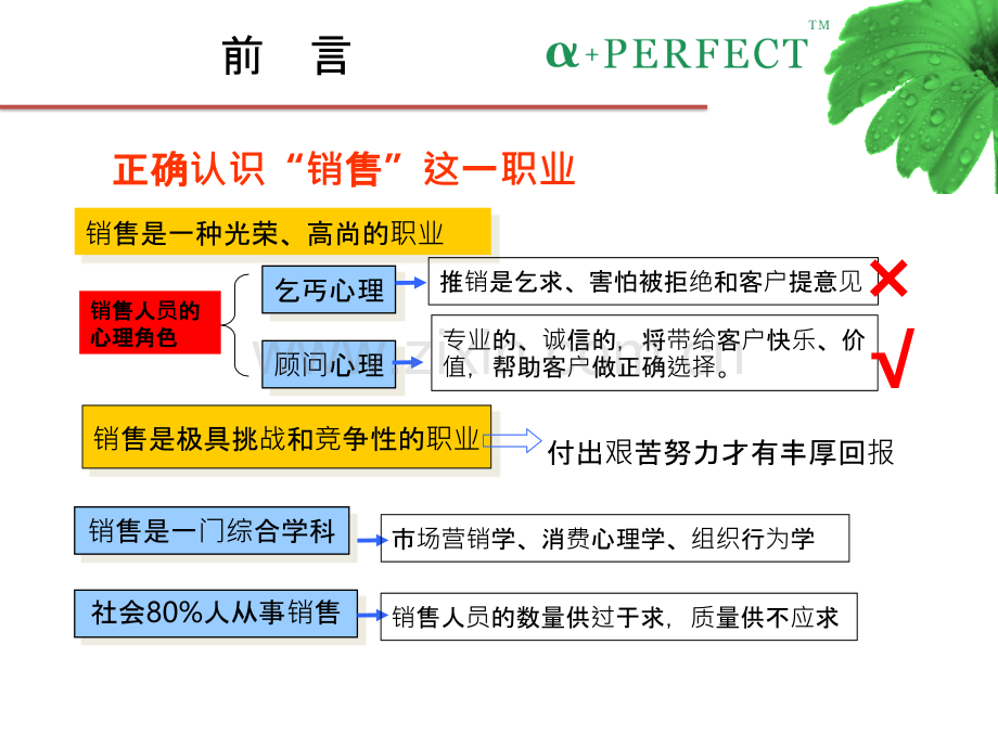 员工心态与礼仪(陈玟汐陈老师)-PPT课件.pptx_第3页