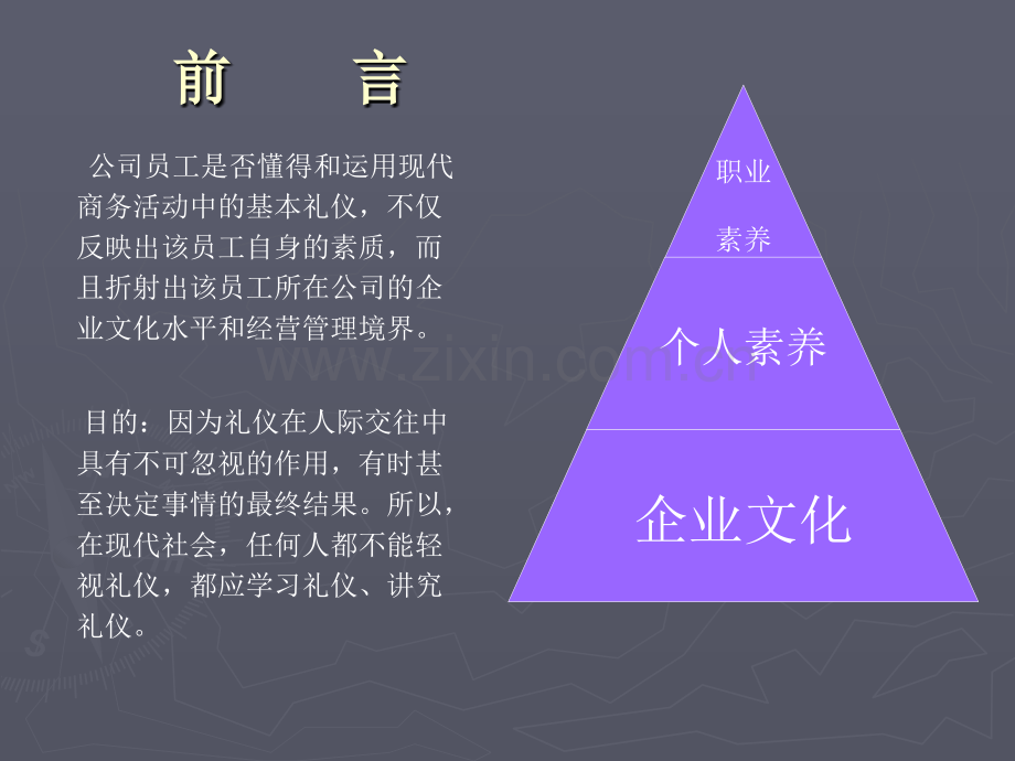 房地产销售礼仪.ppt_第2页