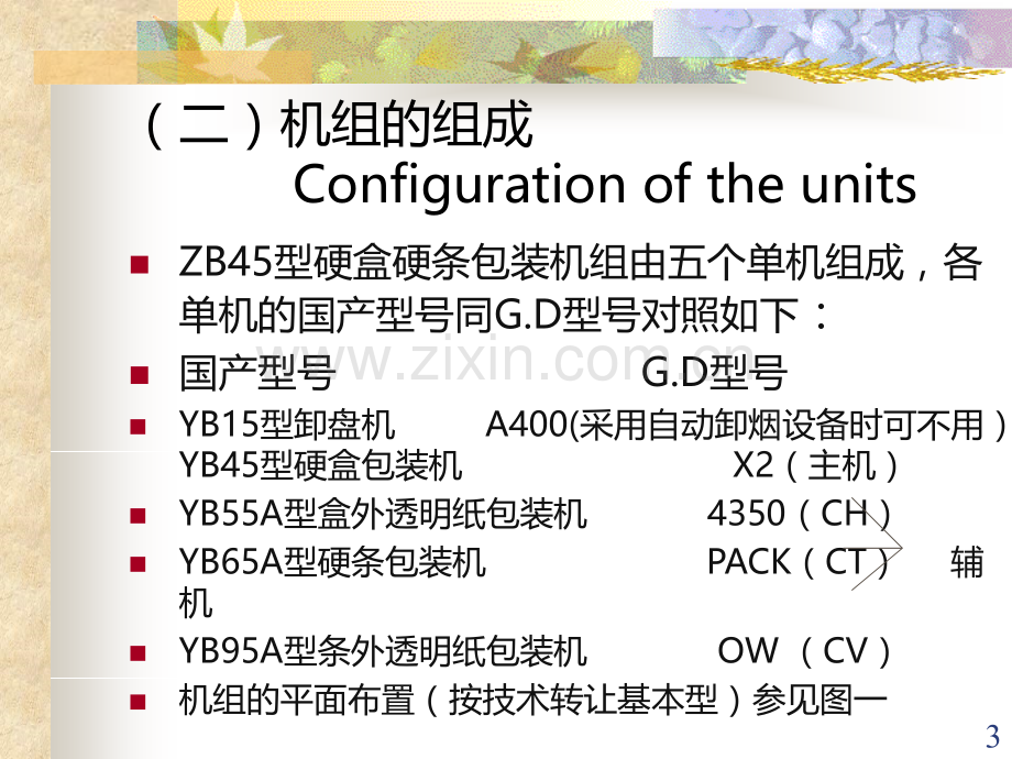 ZB机组介绍新PPT课件.ppt_第3页