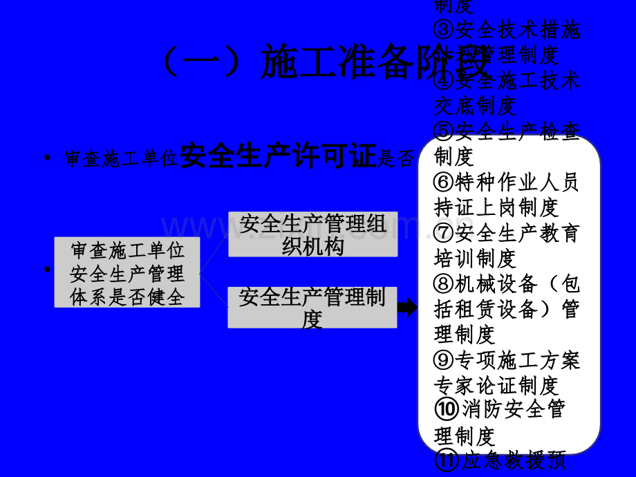 安全生产管理监理资料.ppt_第3页