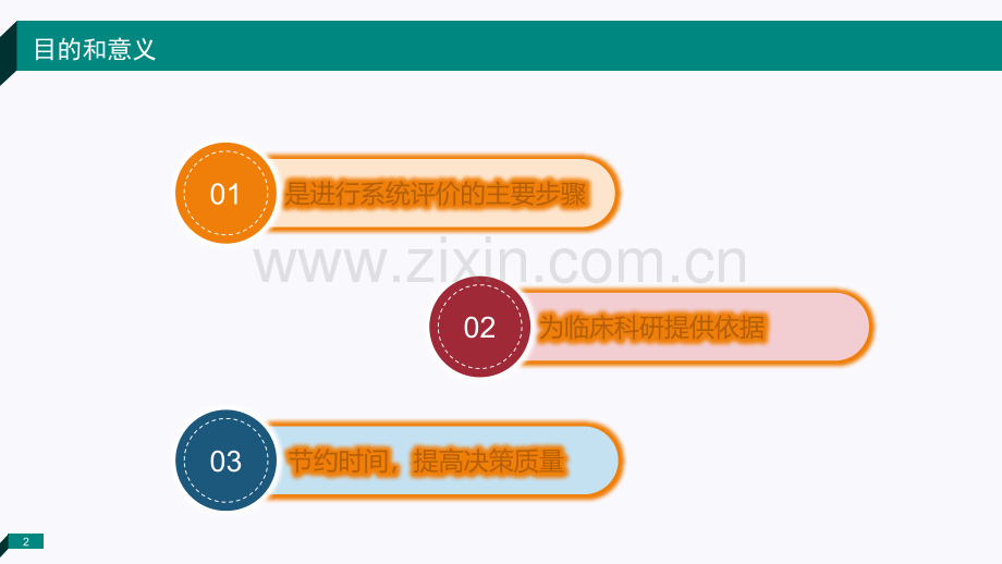 文献质量评价PPT课件.pptx_第2页