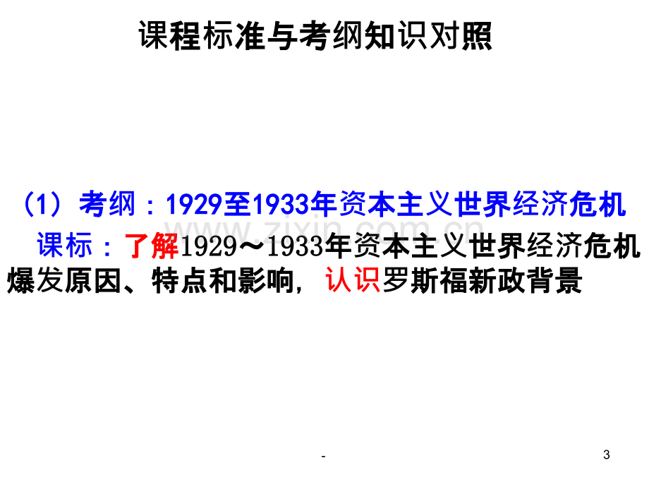 一轮复习空前严重的资本主义世界经济危机PPT课件.ppt_第3页