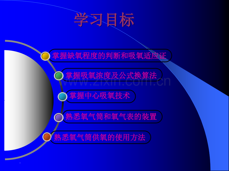 氧气吸入技术PPT课件.ppt_第2页