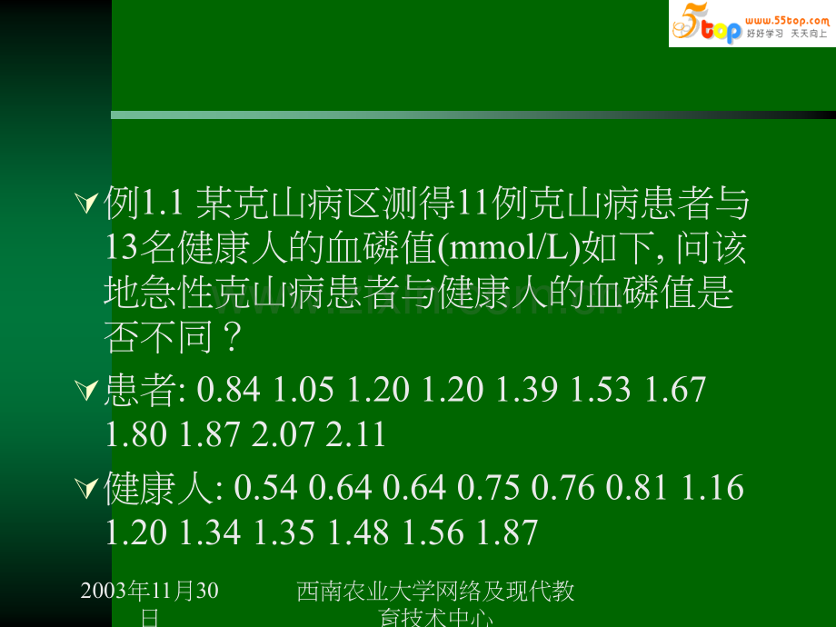 SPSS数据统计分析实例详解.ppt_第3页