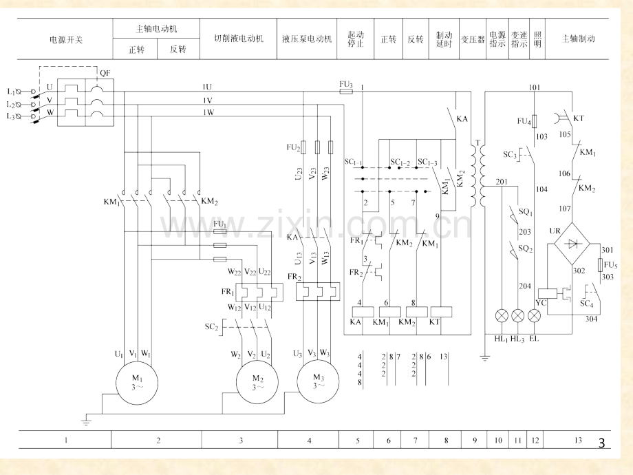 第三章--机床电气控制-PPT课件.ppt_第3页