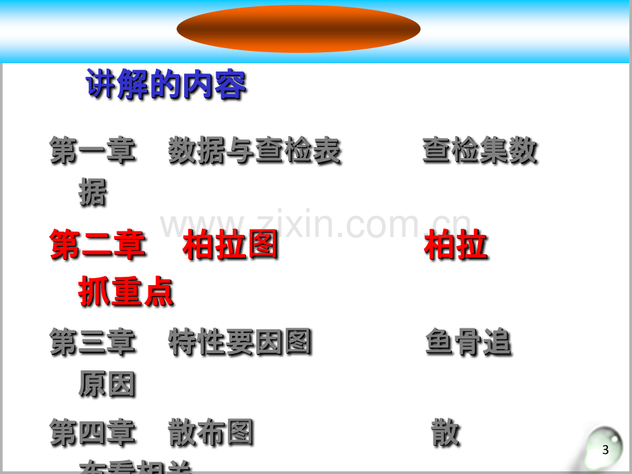 柏拉图培训材料.ppt_第3页