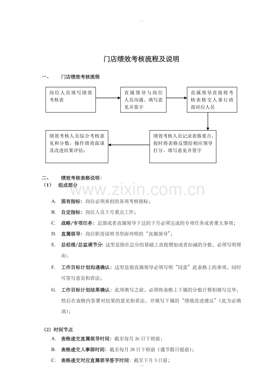 门店绩效考核流程及说明（DOC2页）.doc_第1页