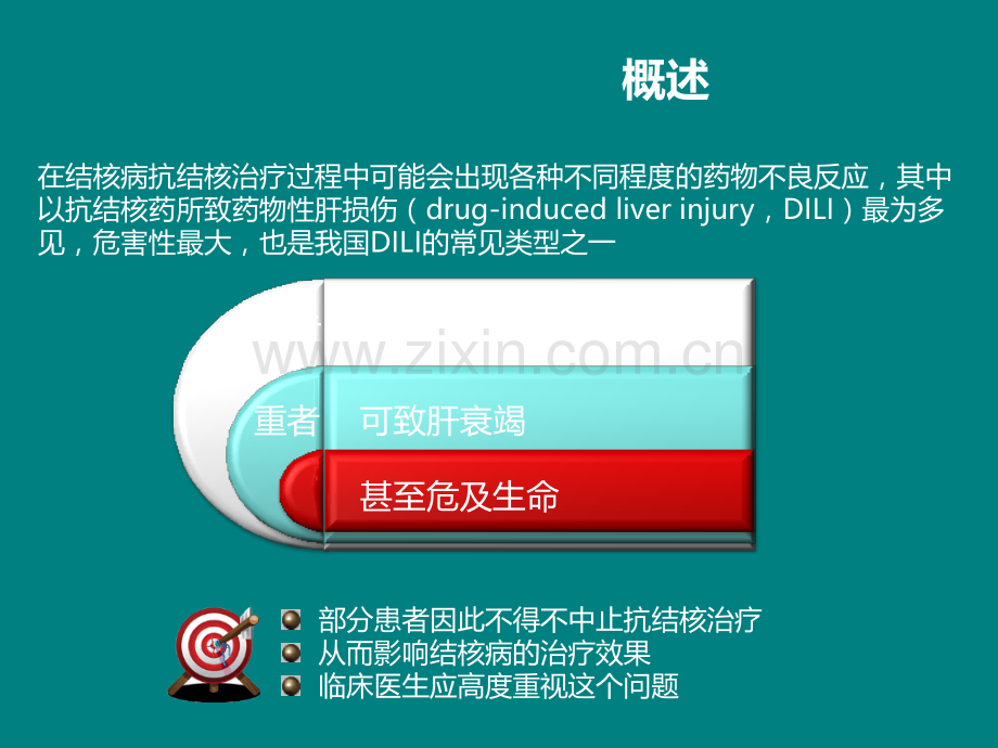 抗结核药所致药物性肝损伤诊断与处理ppt课件.pptx_第3页