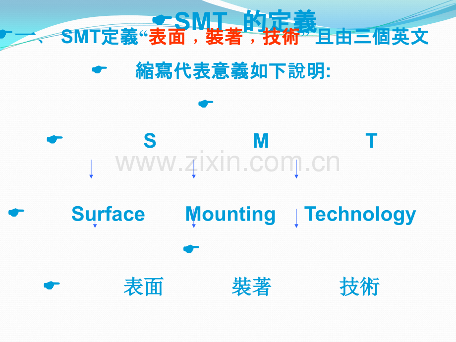 SMT-目检培训教材.ppt_第2页