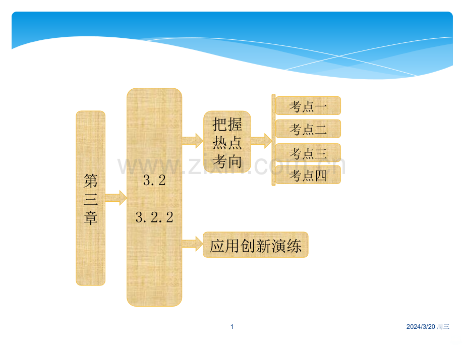 第三章函数模型的应用实例PPT课件.ppt_第1页