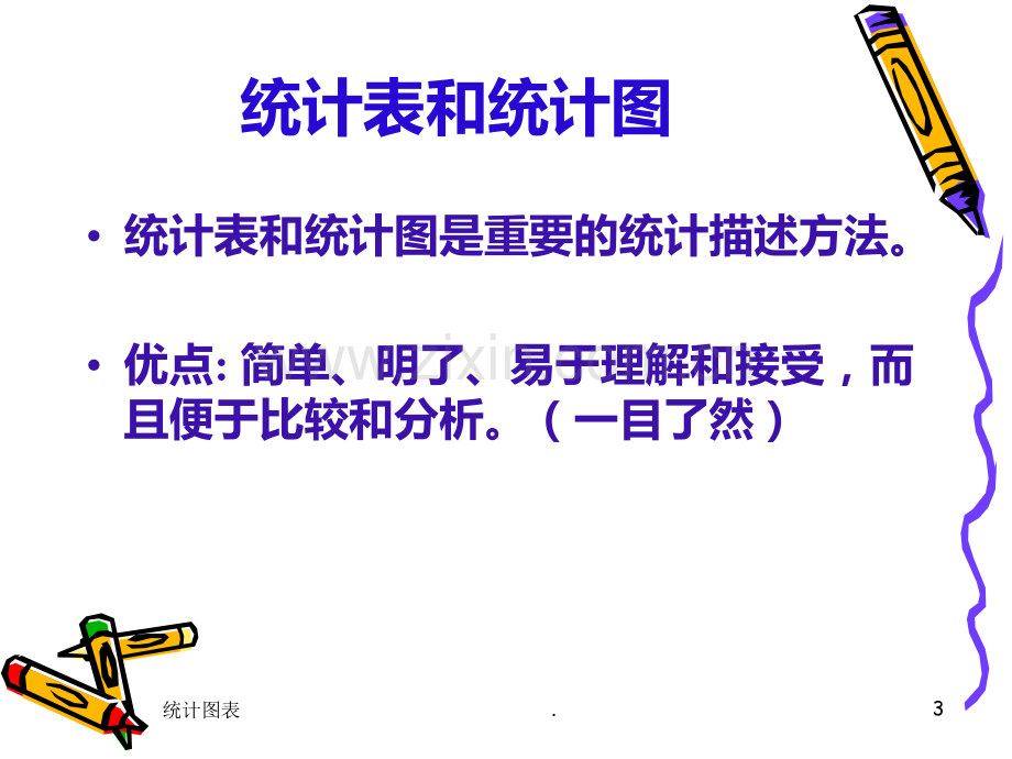 医学统计学统计图表PPT课件.ppt_第3页