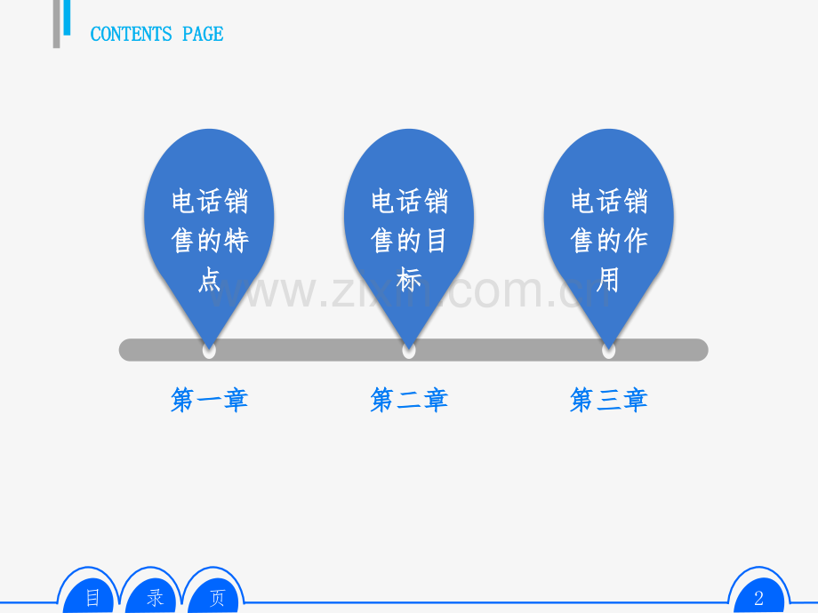 房地产电话销售技巧和方法.ppt_第2页