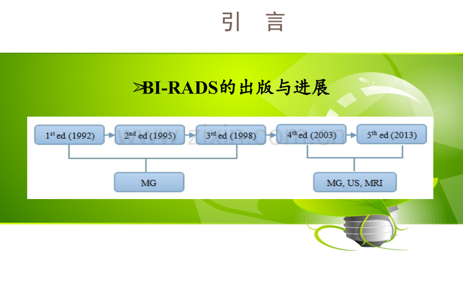 乳腺-BI-RADS超声分类ppt课件.pptx_第3页