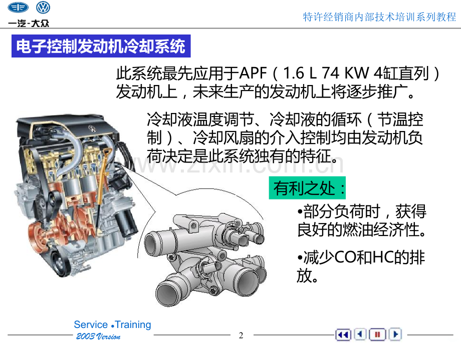 电控冷却系统PPT课件.ppt_第2页