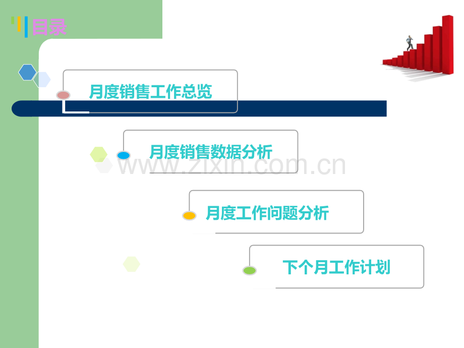 销售经营分析报告.ppt_第2页