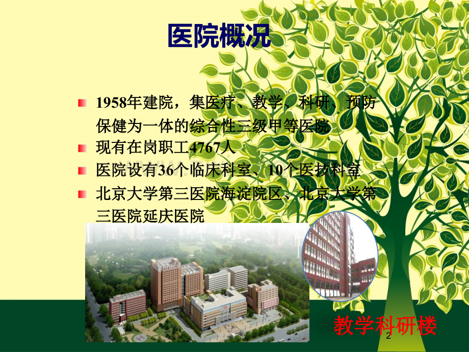 住院医师规范化培训基地管理.pptx_第2页