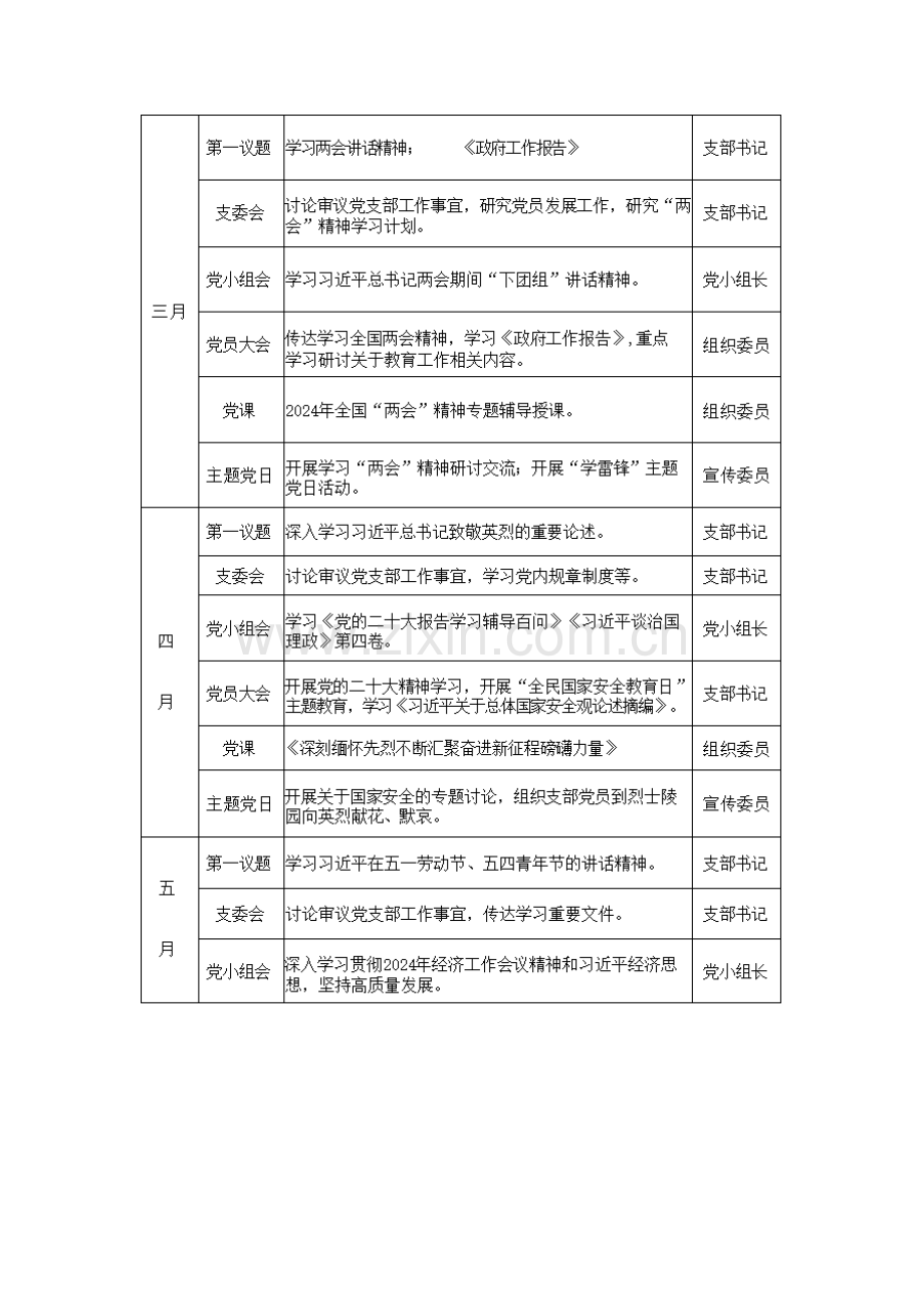 2024年度“三会一课计划表” +“主题党日计划表”（全年计划）图文版范文两篇.docx_第2页