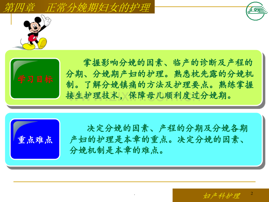 第四章正常分娩期产妇的护理PPT课件.ppt_第2页