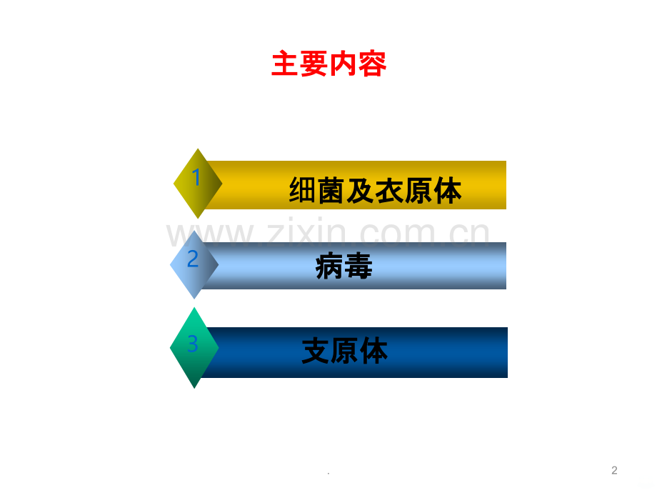 病原微生物科普讲座PPT课件.ppt_第2页