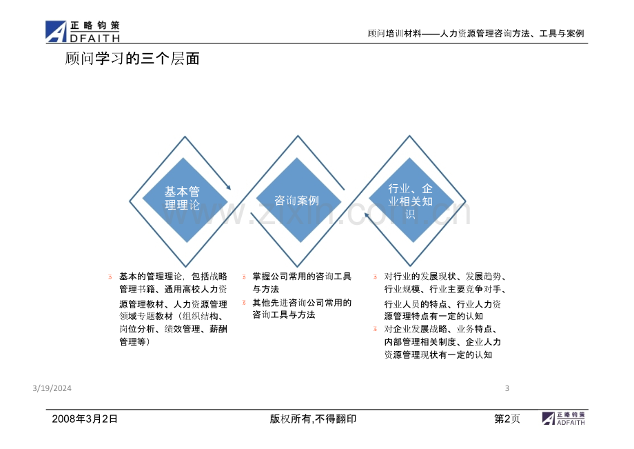 正略钧测--咨询顾问培训材料PPT课件.pptx_第3页