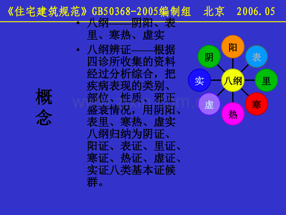 《中医护理》辩证-八纲辨证.ppt_第2页