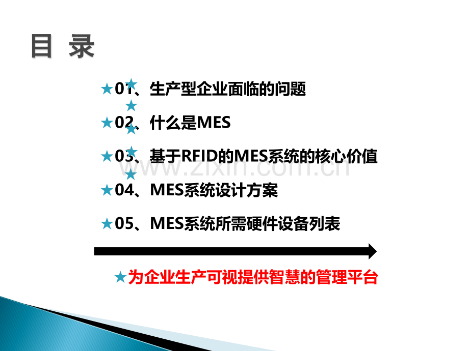 MES制造执行系统解决方案.ppt_第2页