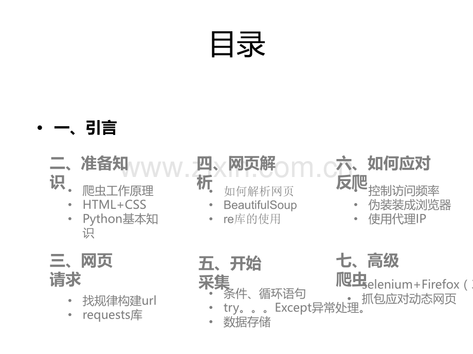 python爬虫入门——邓旭东.ppt_第3页