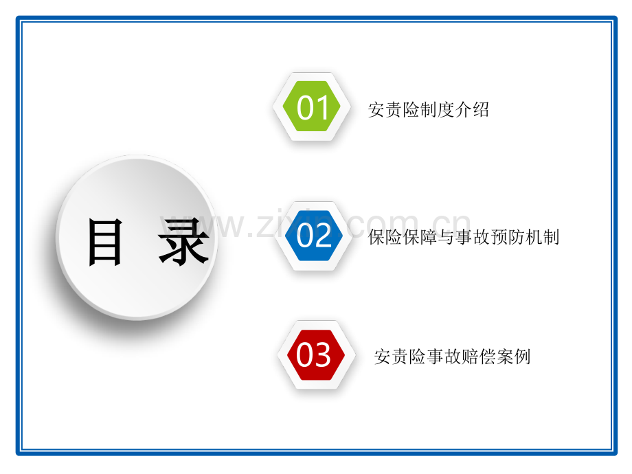 安全生产责任保险制度解读北京安监局PPT课件.ppt_第2页