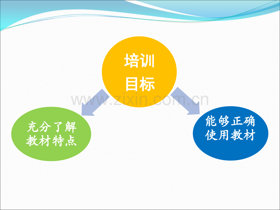 小学生心理健康教育课程标准解读教材样例分析及培训.ppt_第2页