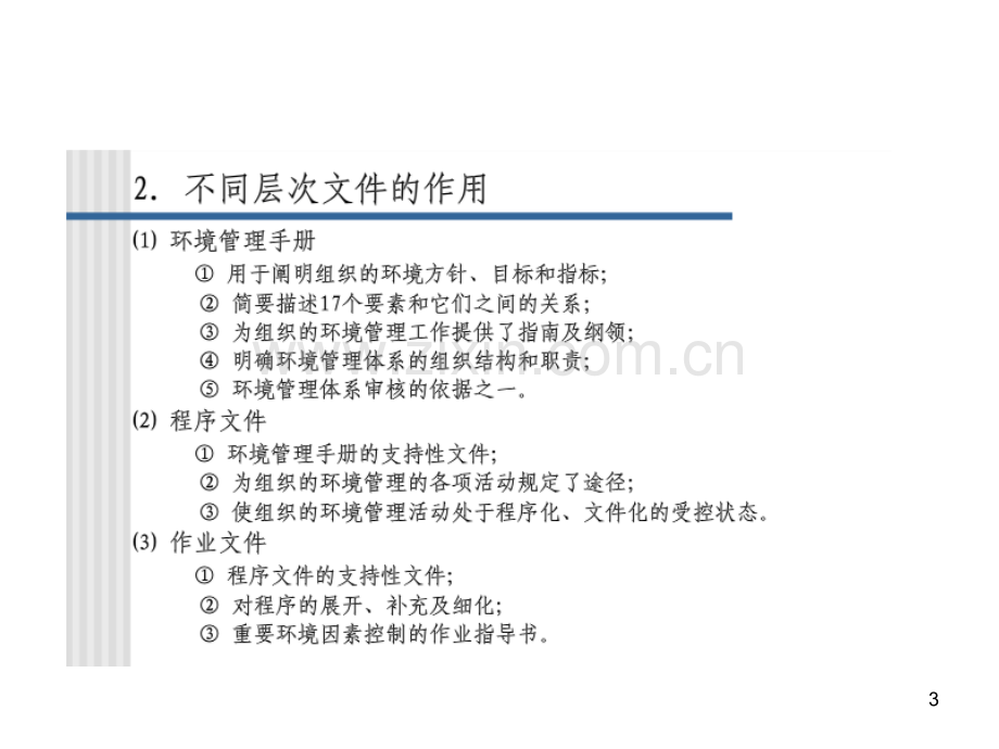 体系文件编写要求PPT课件.ppt_第3页