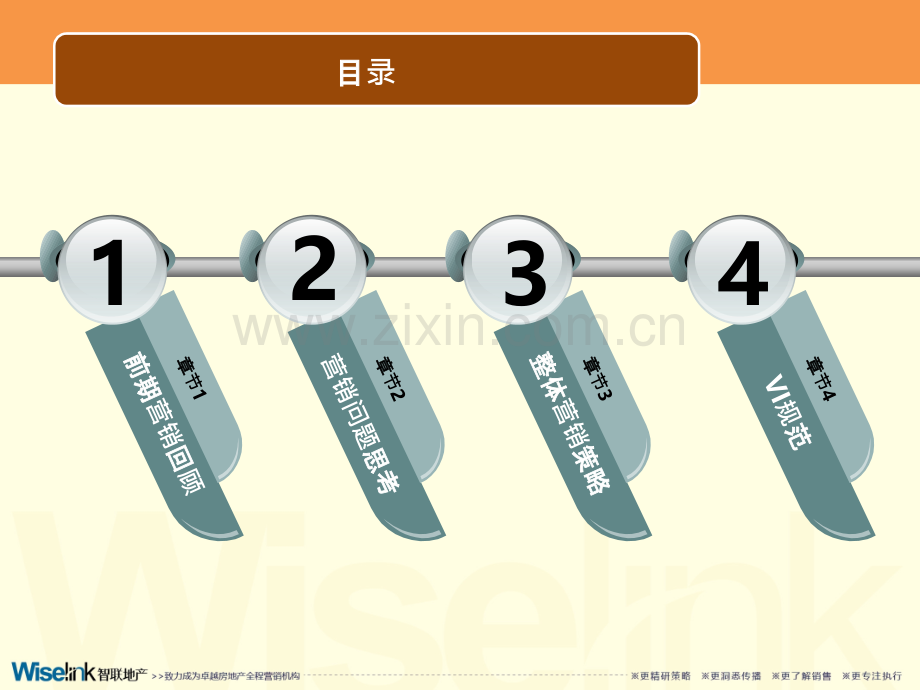 营山提案修改稿PPT课件.pptx_第2页