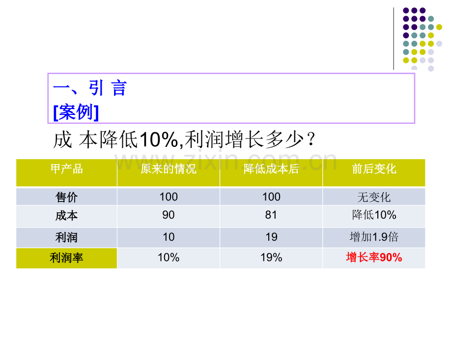 成本管理内部培训.ppt_第3页