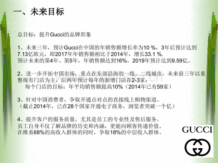 Gucci-案例分析.ppt_第3页