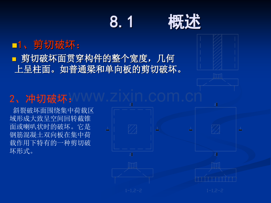 钢筋混凝土受冲切构件承载力计算.ppt_第2页