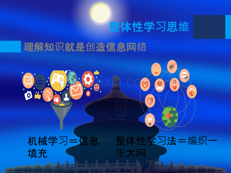 《如何高效学习》读书笔记PPT.ppt_第3页