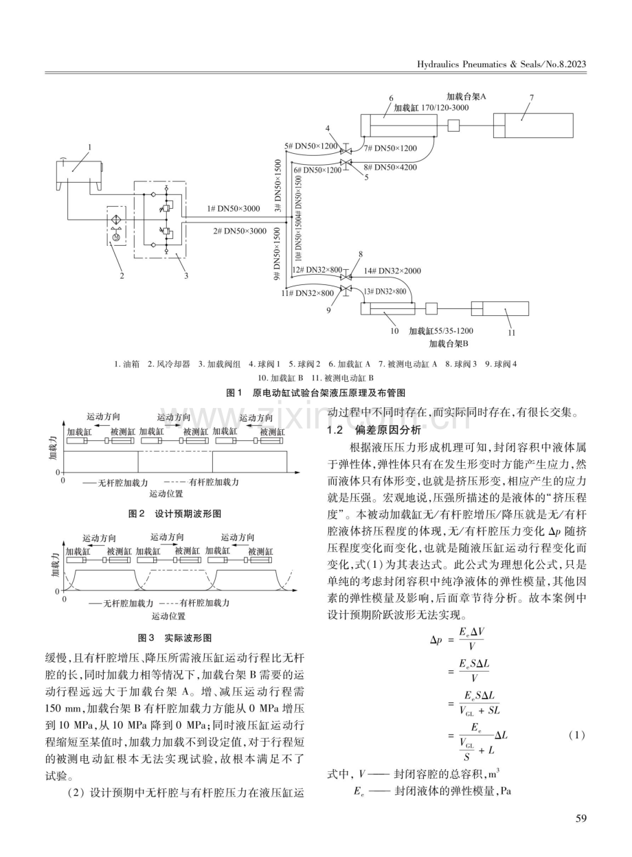 液压系统弹性研究.pdf_第2页