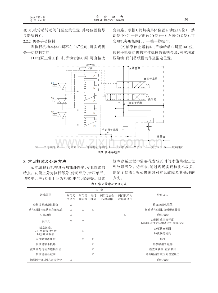 冶金煤气系统中电液程控阀故障诊断及精度控制.pdf_第3页