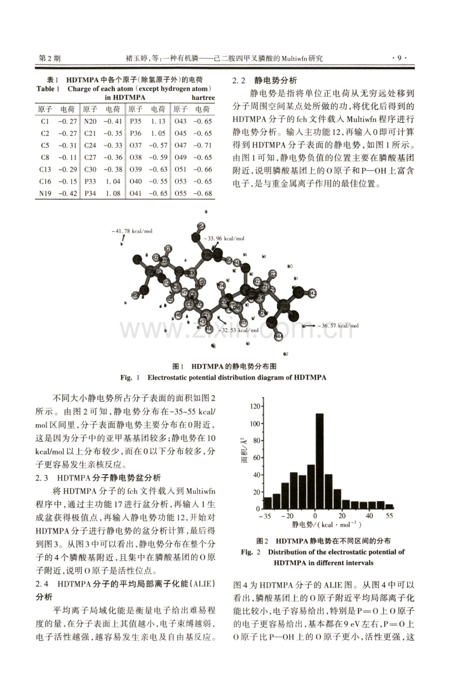 一种有机膦--己二胺四甲叉膦酸的Multiwfn研究.pdf_第2页